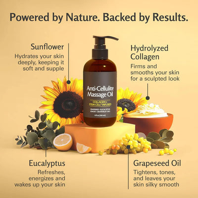 Anti Cellulite Massage Oil